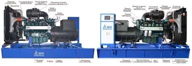 Дизельный генератор ТСС АД-440С-Т400-1РМ17 (Mecc Alte) — фото 2